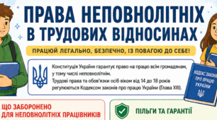 Інфографіка "Права дітей у трудових відносинах"