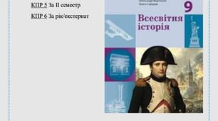 Комплексна підсумкова робота за рік/екстернат. Всесвітня історія 9 клас (підручник О.Гісем 2026)