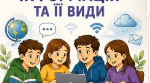 Робочий аркуш до уроку "Інформація та її види. Надійність і ненадійність джерел інформації. Актуальність, достовірність, несуперечливість, новизна інформації"