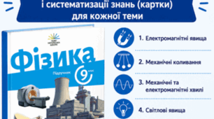 Картки-тести з фізика ( 9 клас). НУШ. Для уроків узагальнення і систематизації знань
