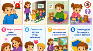 Комплект плакатів «Правила поведінки під час повітряної тривоги» (для дітей дошкільного віку)