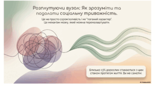Презентація «Розплутуючи вузол: як зрозуміти та подолати соціальну тривожність»