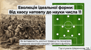 Еволюція футбольної одинадцятки: від хаосу до тактичного стандарту