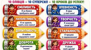 Мотиваційний куточок "Наші СУПЕРСИЛИ"