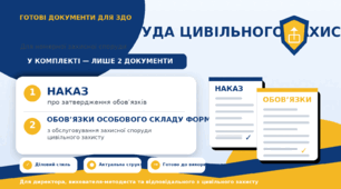 Про затвердження обов’язків особового складу формування з обслуговування захисної споруди цивільного захисту