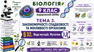 Види мутацій. Мутагени. Презентація, інфографіка, робочий аркуш
