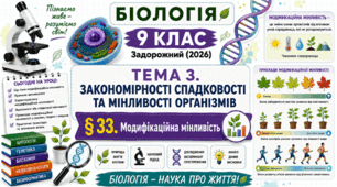 Модифікаційна мінливість. Презентація, інфографіка, робочий аркуш