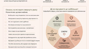 Ознаки емоційного виснаження — безкоштовний чекліст для самоперевірки