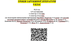 Календарне планування 9 клас із зарубіжної літератури за програмою Ніколенко ( 1,5 год) з групами результатів.