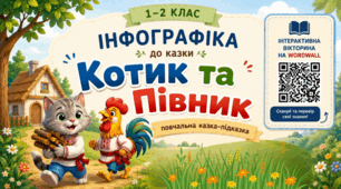 📖Інфографіка до української народної казки «Котик та Півник»