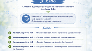 Контрольні роботи з алгебри 9 клас НУШ
