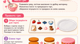 Кондитерська майстерня