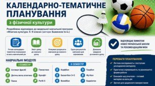 Календарно-тематичне планування  реалізації програми «Фізична культура»  5 клас на I та ІІ семестр 2026-2027 н.р.