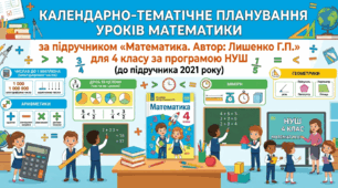 Календарно-тематичне планування уроків математики за підручником «Математика. Автор: Лишенко Г.П.» для 4 класу за програмою НУШ з очікуваними результатами на весь навчальний рік.