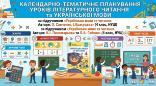Календарно-тематичне планування уроків літературного читання Автори: О. Савченко, І.Красуцька» та уроків української мови  Автори: К.І. Пономарьова та Л.А. Гайова» для 4 класу за програмою НУШ.