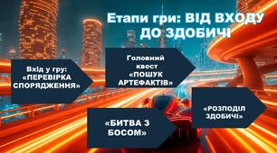 Шаблон Математичний портал (може бути на інший предмет)