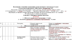 Календарно-тематичне планування з музичного мисецтва 6 клас НУШ (Л.Кондратова)