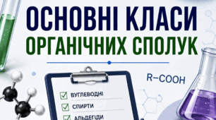 Тести з хімії " Основні класи органічних сполук"