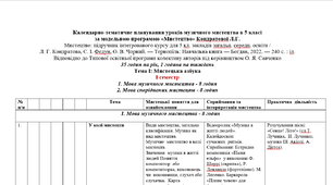 Календарно-тематичне планування з музичного мистецтва 5 клас НУШ (Л.Кондратова)