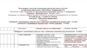 Календарно-тематичне планування з мистецтва 8 клас НУШ (Л.Кондратова)