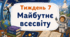 Тематичний тиждень "Майбутнє Всесвіту" 3 клас НУШ Стіна слів