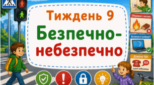 Тематичний тиждень "Безпечно-небезпечно" 3 клас НУШ Стіна слів