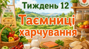 Тематичний тиждень "Таємниці харчування" 3 клас НУШ Стіна слів