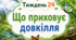 Тематичний тиждень "Що приховує довкілля" 3 клас НУШ Стіна слів
