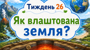 Тематичний тиждень "Як влаштована Земля" 3 клас НУШ Стіна слів