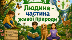 Тематичний тиждень "Людина - частина природи" 3 клас НУШ Стіна слів