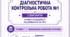 Діагностична контрольна робота № 1 9 клас Підприємництво і фінансова грамотність О. Пластун, С. Панченко