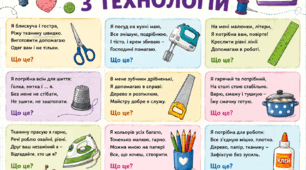 Цікаві загадки з технологій
