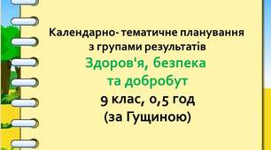 Календарно-тематичне планування з інтегрованого курсу «Здоров’я, безпека та добробут»  для 9 класу (0, 5 год, за Гущиною)