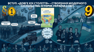 Вступ. «Довге ХІХ століття» — створення модерного суспільства....