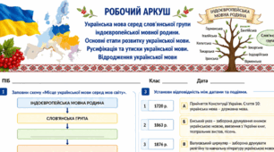 Робочий аркуш "Українська мова серед слов’янської групи індоєвропейської мовної родини. Основні етапи розвитку української мови. Русифікація та утиски української мови. Відродження української мови. " 9 клас НУШ