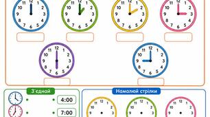 Картка з математики. Вчимо годинник. Для дітей дошкільного та молодшого шкільного віку.