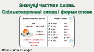 Значущі частини слова. Спільнокореневі слова і форми слова