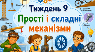 Тематичний тиждень "Прості і складні механізми" 4 клас НУШ Стіна слів