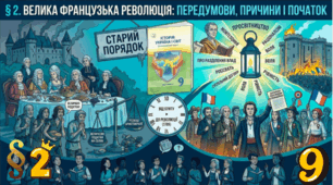 Велика Французька революція: передумови, причини і початок.
