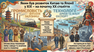 «Яким був розвиток Китаю та Японії у ХІХ – на початку ХХ століття»
