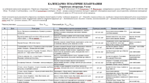 Календарно-тематичне планування з української літератури. 9 клас (за модельною навчальною програмою О. Заболотного, О. Слоньовської, І. Ярмульської, НУШ)