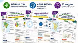 Робочі аркуші з географії  7 клас