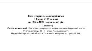 Календарне планування, Фізична культура 10 клас, Рівень стандарту, Наказ 698, 105 годин, Легка атлетика, Волейбол, Баскетбол, Дистанційне навчання.