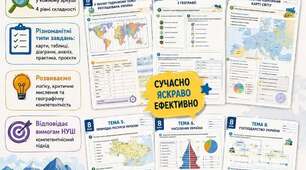 Робочі аркуші з географії 8 клас (Запотоцький С.П.)