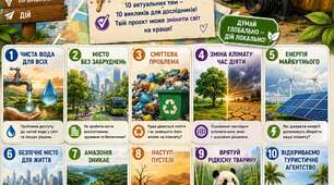Географічні кейси