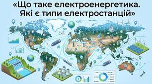 Що таке електроенергетика. Які є типи електростанцій