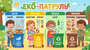 Дидактична гра "Еко-патруль"