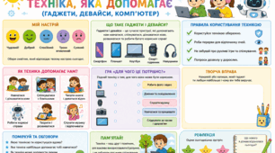Ранкова зустріч. 1 клас. Тиждень 8. Техніка, яка допомагає