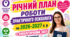 Річний план роботи практичного психолога на 2026-2027 н. р. + аналітичний звіт  (1 ставка)