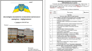 Календарно-тематичне планування навчального матеріалу з інформатики  в 7 класах на 2026/2027н.р. 70 годин на рік НУШ